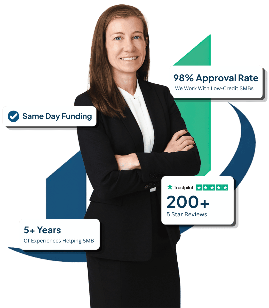 NorthAxis Capital business funding representative