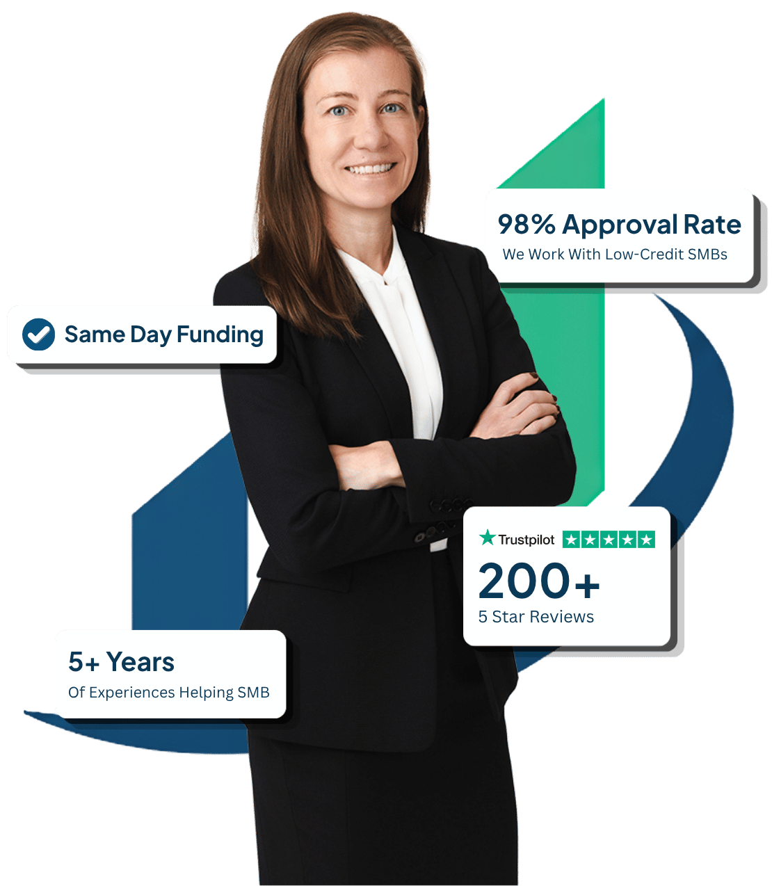 NorthAxis Capital business funding representative